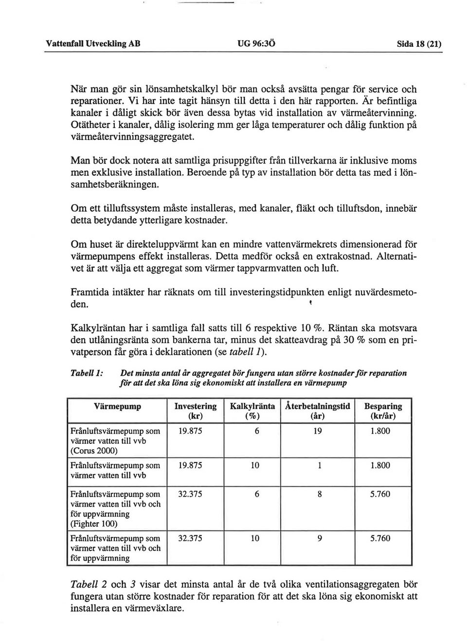 Otatheter i kanaler, dfilig isolering mm ger Iaga temperaturer och dalig funktion pa varmeatervinningsaggregatet.