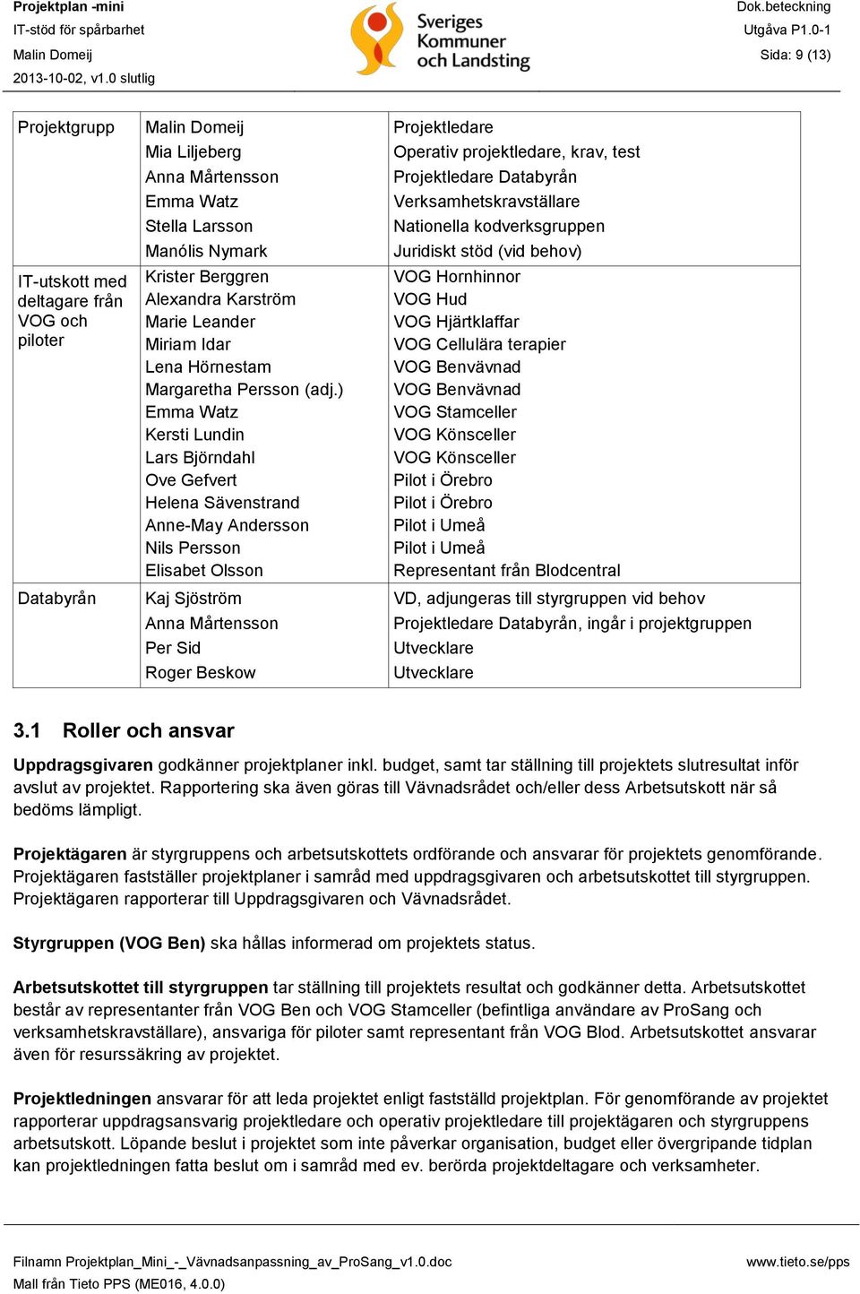 ) Emma Watz Kersti Lundin Lars Björndahl Ove Gefvert Helena Sävenstrand Anne-May Andersson Nils Persson Elisabet Olsson Kaj Sjöström Anna Mårtensson Per Sid Roger Beskow Projektledare Operativ