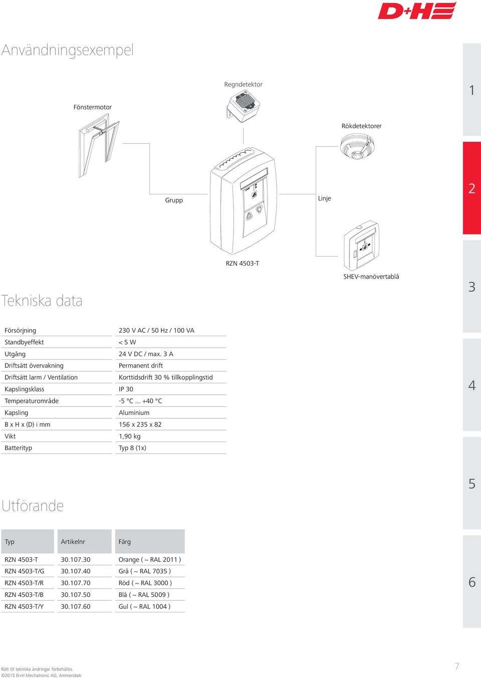 .. +0 C Kapsling Aluminium B x H x (D) i mm 1 x x 8 Vikt 1,90 kg Batterityp Typ 8 (1x) SHEV-manövertablå Utförande Typ Artikelnr Färg RZN 0-T 0.107.