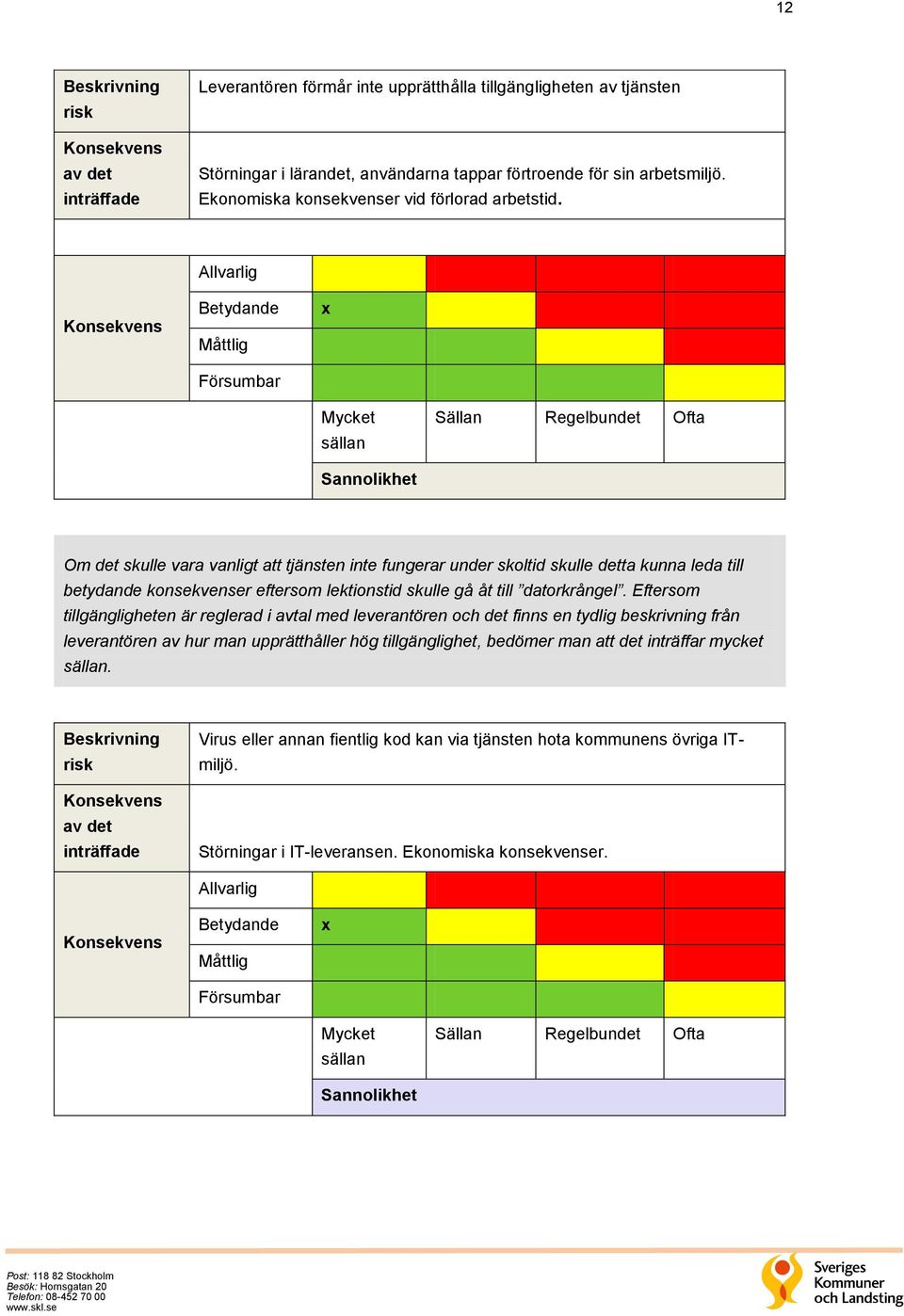 x Om det skulle vara vanligt att tjänsten inte fungerar under skoltid skulle detta kunna leda till betydande konsekvenser eftersom lektionstid skulle gå åt till datorkrångel.