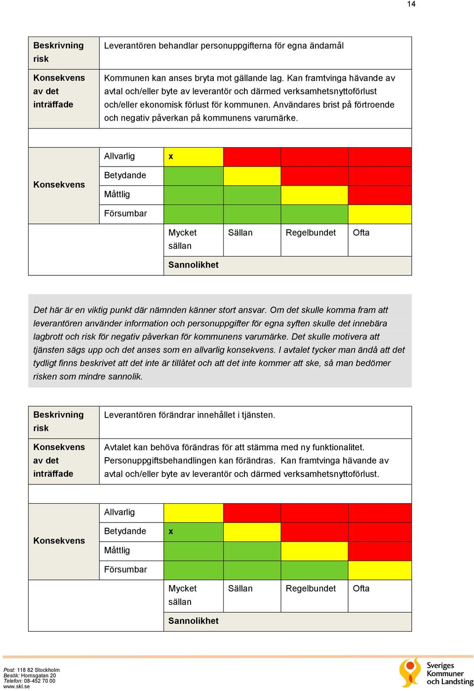 Användares brist på förtroende och negativ påverkan på kommunens varumärke. x Det här är en viktig punkt där nämnden känner stort ansvar.