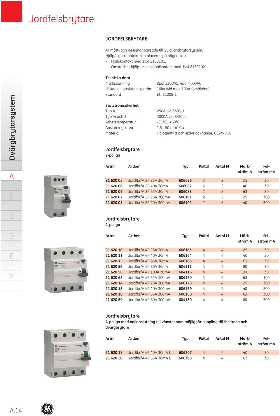 värgbrytarsystem Tekniska data Märkspänning 2pol 230V, 4pol 400V Villkorlig kortslutningsström 10k (vid max 100 försäkring) Standard N 610081 Stötströmsäkerhet Typ Typ i och S rbetstemperatur