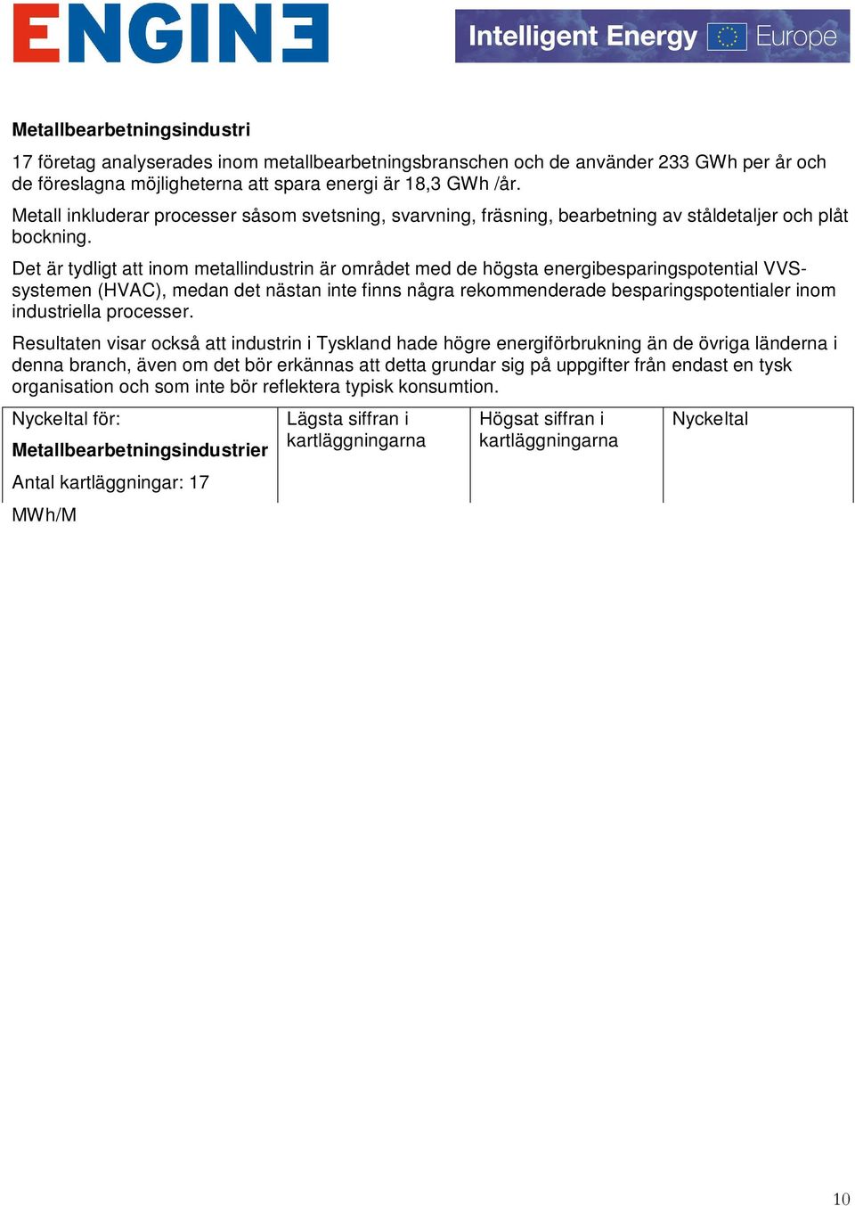 Det är tydligt att inom metallindustrin är området med de högsta energibesparingspotential VVSsystemen (HVAC), medan det nästan inte finns några rekommenderade besparingspotentialer inom industriella