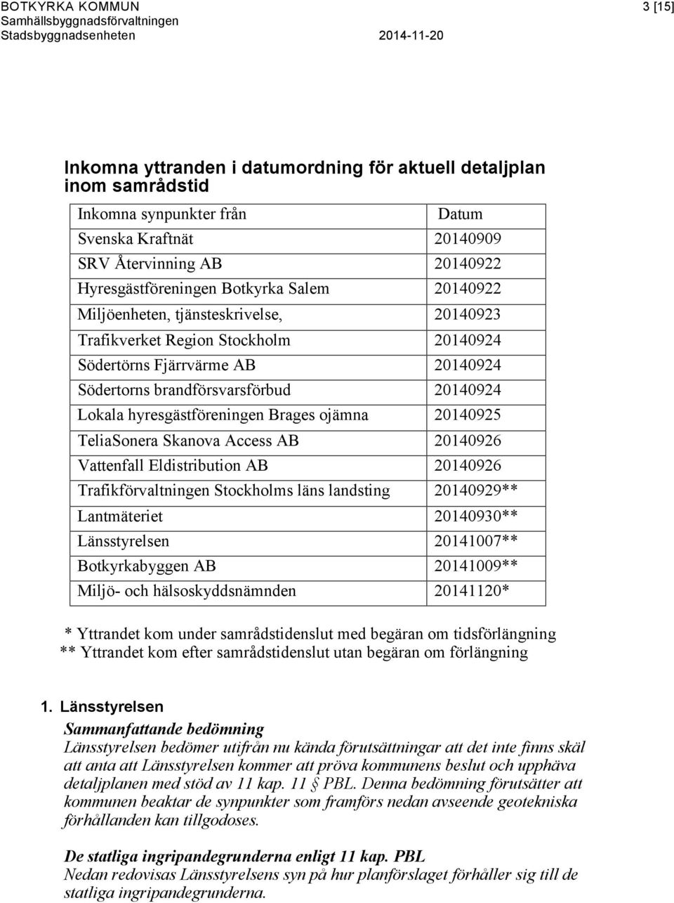 hyresgästföreningen Brages ojämna 20140925 TeliaSonera Skanova Access AB 20140926 Vattenfall Eldistribution AB 20140926 Trafikförvaltningen Stockholms läns landsting 20140929** Lantmäteriet