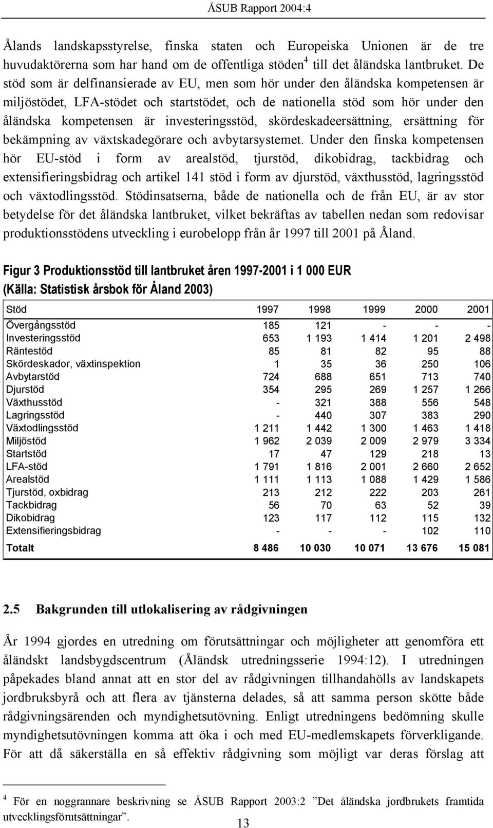 investeringsstöd, skördeskadeersättning, ersättning för bekämpning av växtskadegörare och avbytarsystemet.