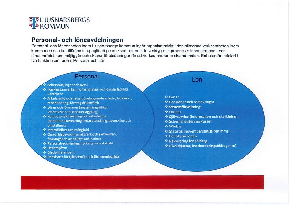 ge verksamheterna de verktyg och processer inom personal- och löneområdet som möjliggör och skapar