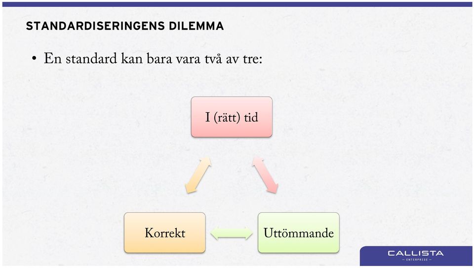 bara vara två av tre: I