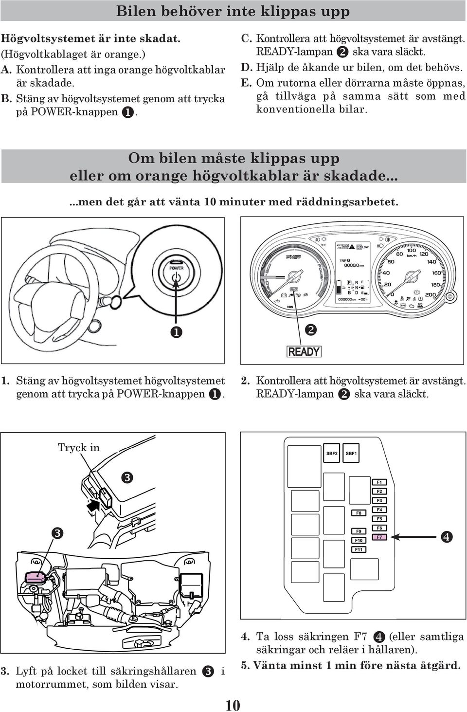 Om rutorna eller dörrarna måste öppnas, gå tillväga på samma sätt som med konventionella bilar. Om bilen måste klippas upp eller om orange högvoltkablar är skadade.