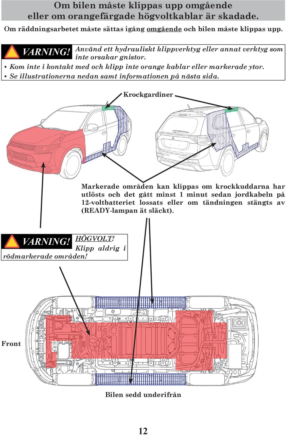 Se illustrationerna nedan samt informationen på nästa sida.