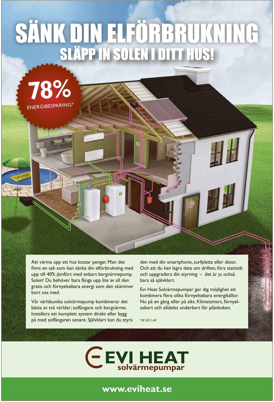 78% ENERGI BESPARING* Att värma upp