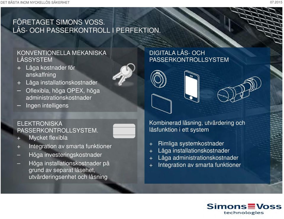 intelligens DIGITALA LÅS- OCH PASSERKONTROLLSYSTEM ELEKTRONISKA PASSERKONTROLLSYSTEM.