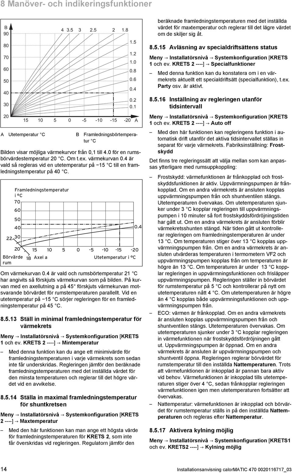 0 0 Börvärde rum Framledningstemperatur i C 70 60 50 40 15 10 5 0-5 -10-15 -0 18 Axel a Utetemperatur i C A 0.4 Om värmekurvan 0.