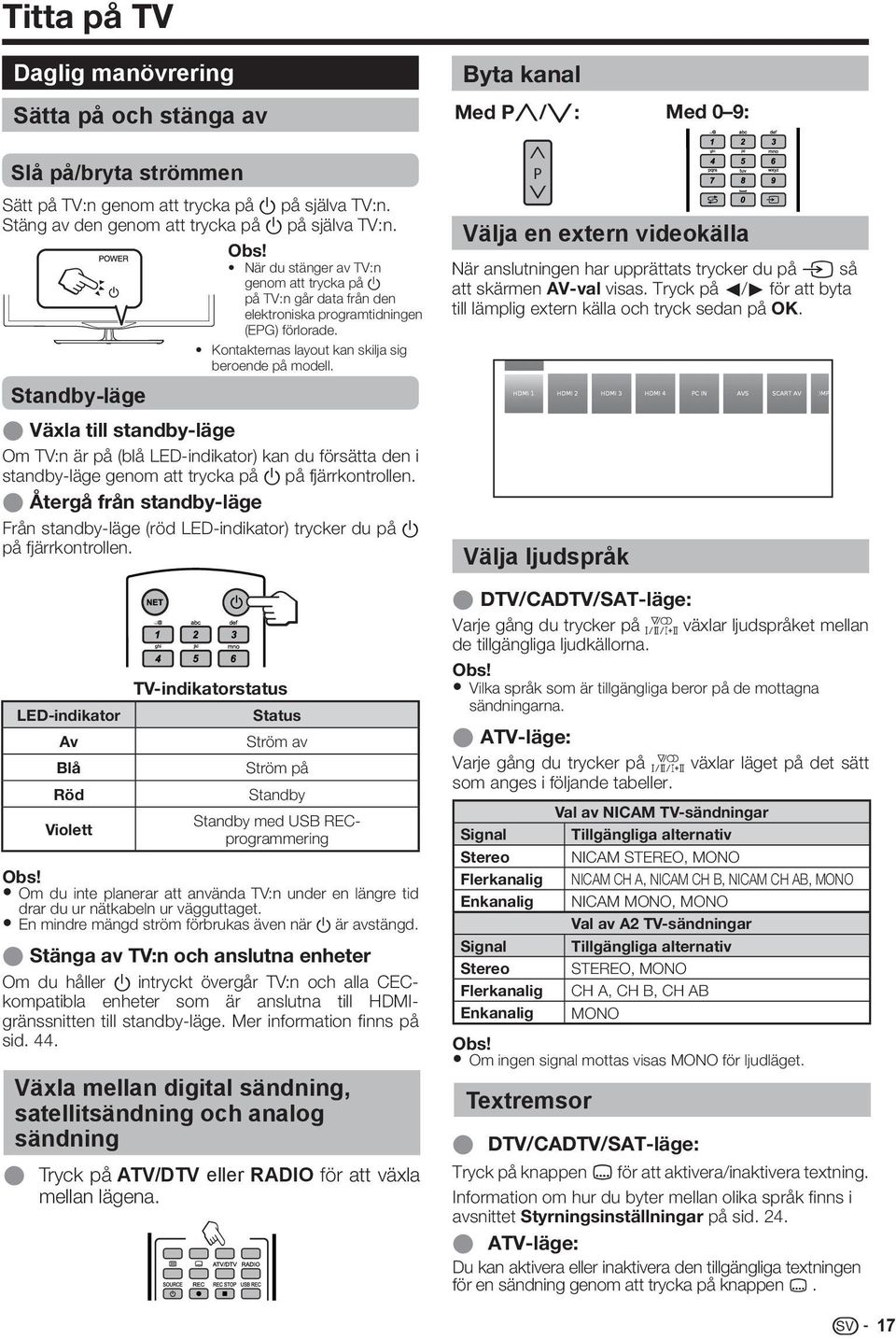 Kontakternas layout kan skilja sig beroende på modell.