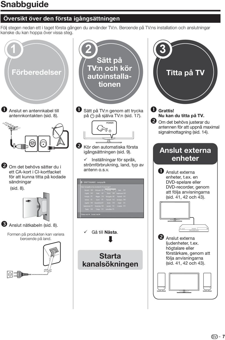 Nu kan du titta på TV. Om det behövs justerar du antennen för att uppnå maximal signalmottagning (sid. 14).