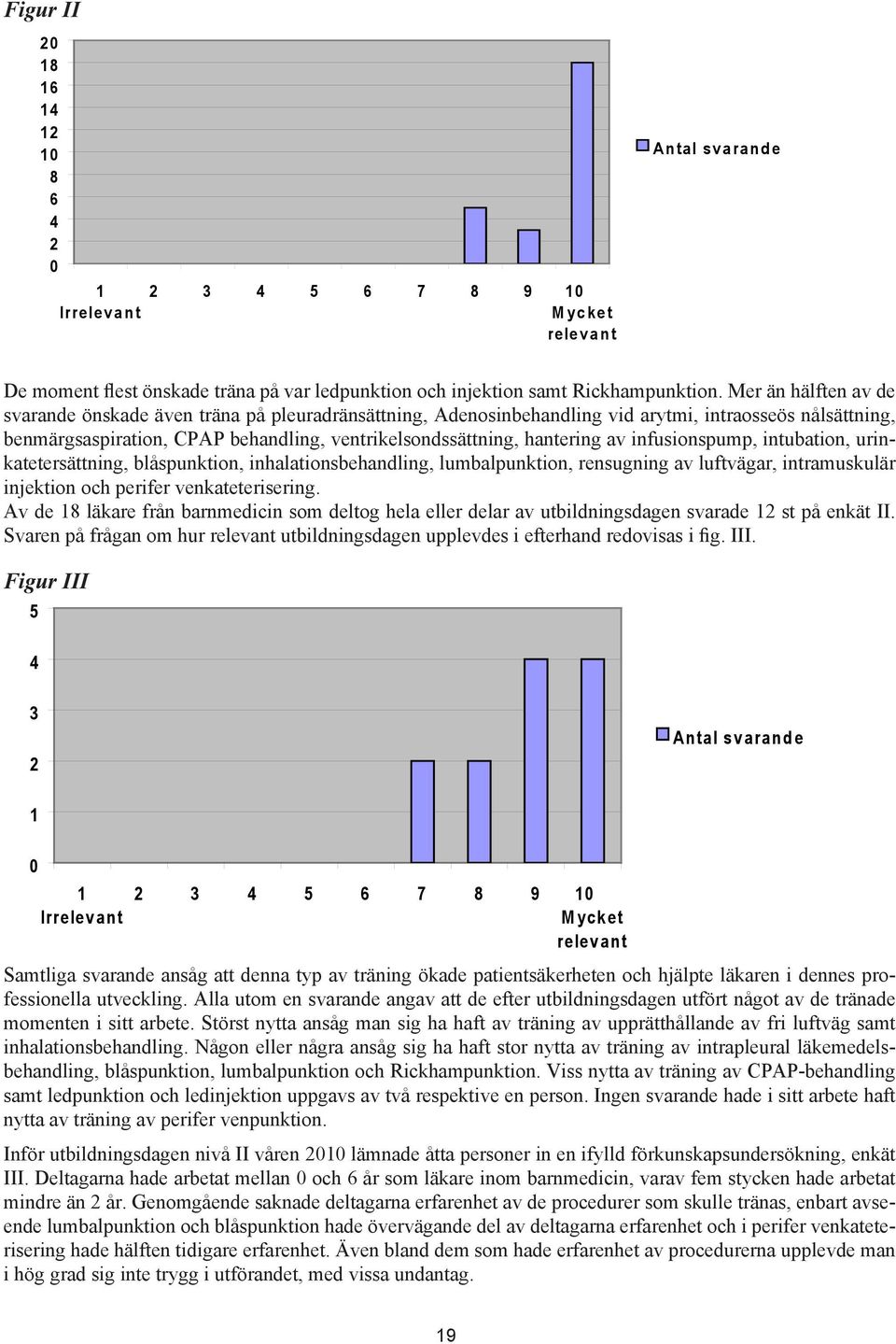 Mer än hälften av de svarande önskade även träna på pleuradränsättning, Adenosinbehandling vid arytmi, intraosseös nålsättning, benmärgsaspiration, CPAP behandling, ventrikelsondssättning, hantering