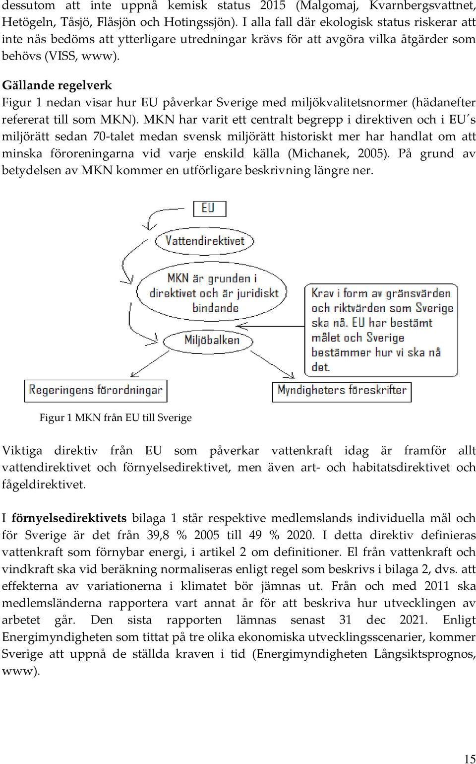 Gällande regelverk Figur 1 nedan visar hur EU påverkar Sverige med miljökvalitetsnormer (hädanefter refererat till som MKN).