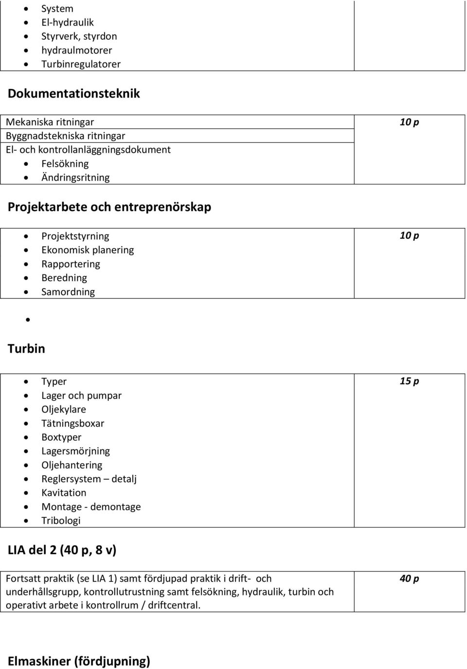 Tätningsboxar Boxtyper Lagersmörjning Oljehantering Reglersystem detalj Kavitation Montage - demontage Tribologi 15 p LIA del 2 (40 p, 8 v) Fortsatt praktik (se LIA 1) samt