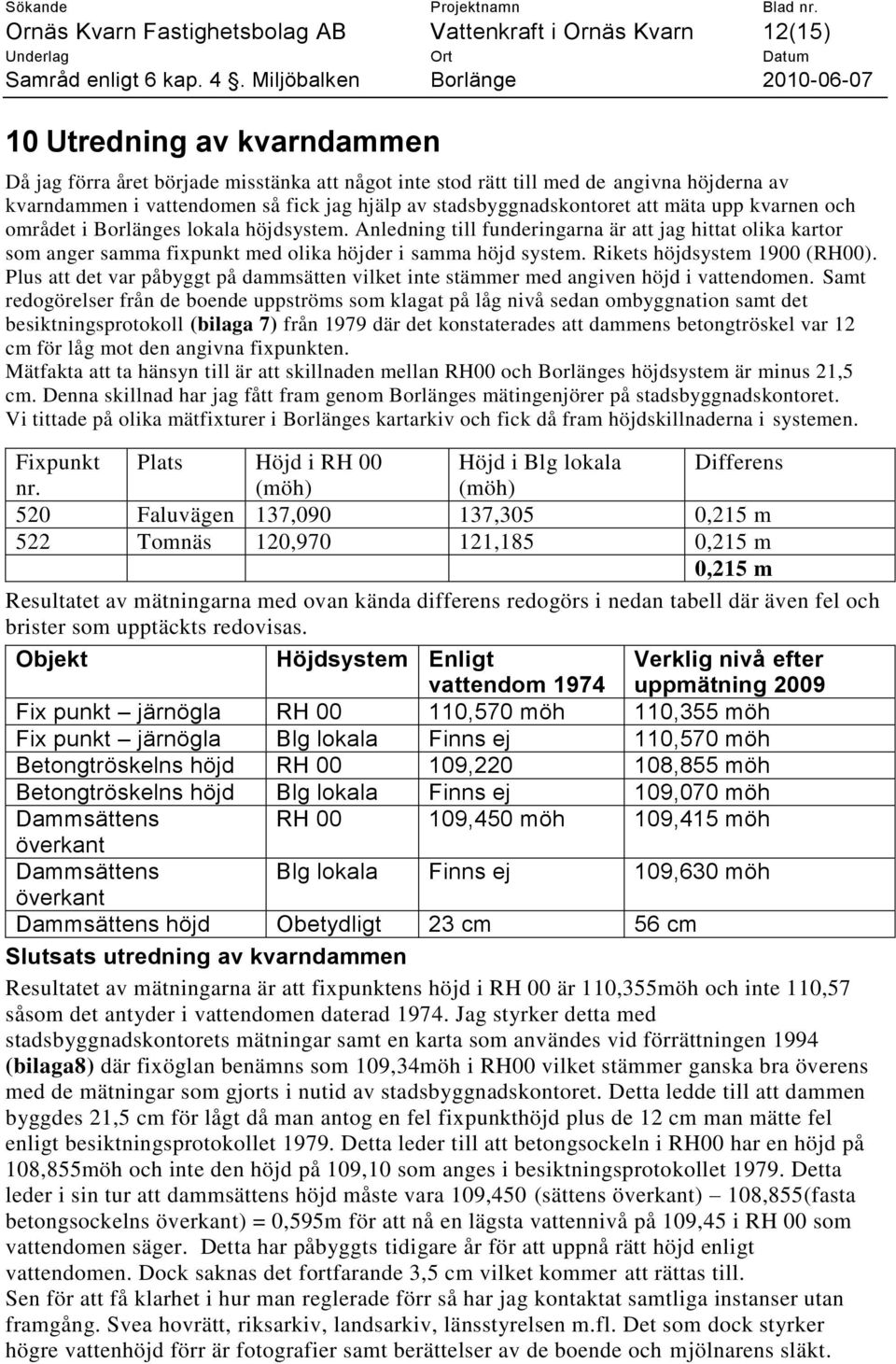 Anledning till funderingarna är att jag hittat olika kartor som anger samma fixpunkt med olika höjder i samma höjd system. Rikets höjdsystem 1900 (RH00).