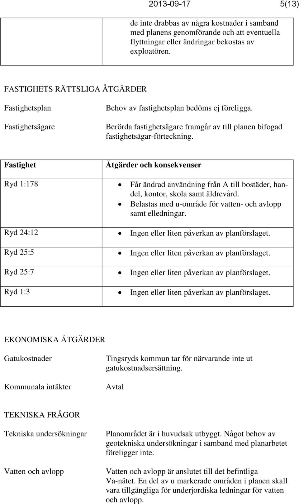 Fastighet Åtgärder och konsekvenser Ryd 1:178 Får ändrad användning från A till bostäder, handel, kontor, skola samt äldrevård. Belastas med u-område för vatten- och avlopp samt elledningar.