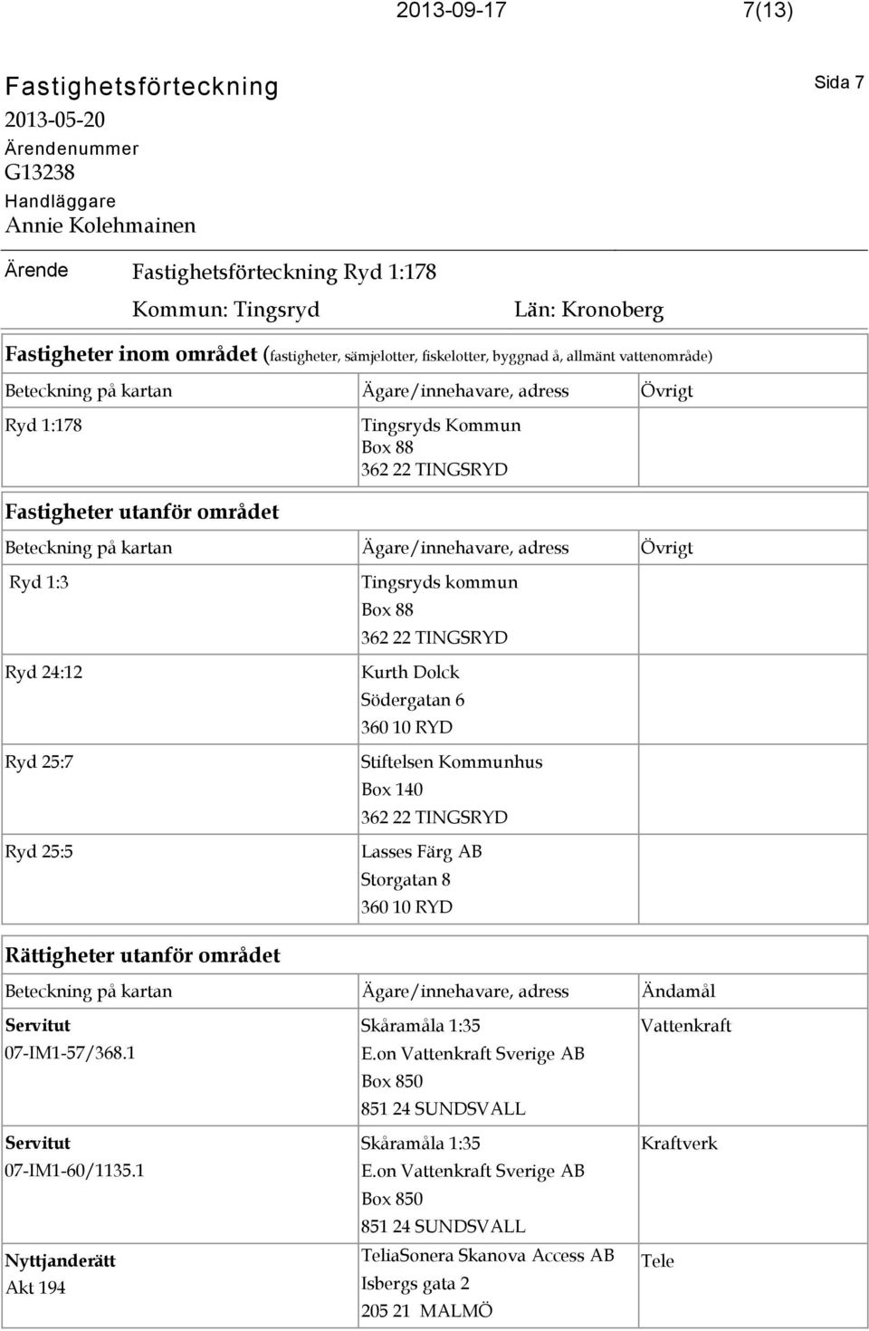 utanför området Beteckning på kartan Ägare/innehavare, adress Övrigt Ryd 1:3 Ryd 24:12 Ryd 25:7 Ryd 25:5 Tingsryds kommun Box 88 362 22 TINGS Kurth Dolck Södergatan 6 360 10 Stiftelsen Kommunhus Box