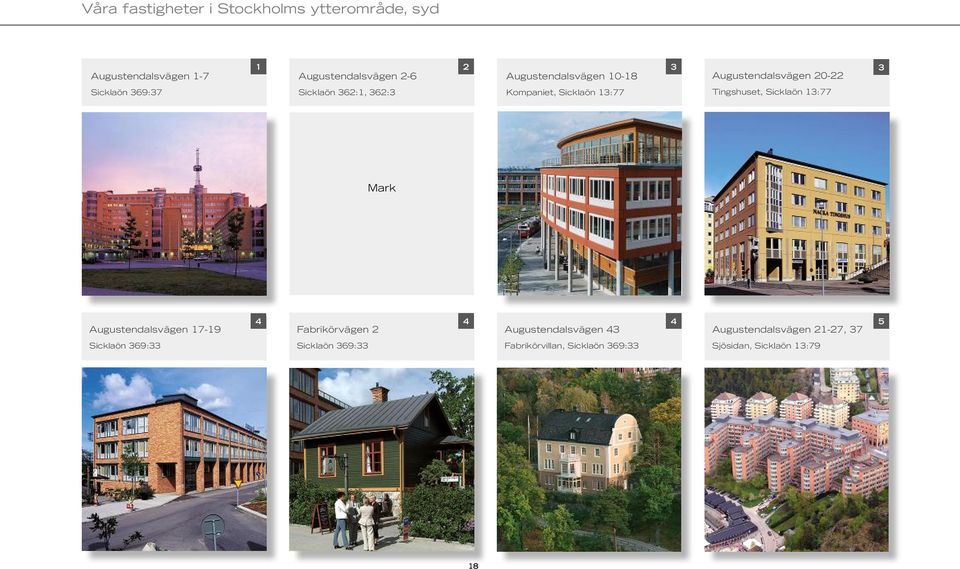 Sicklaön 13:77 Tingshuset, Sicklaön 13:77 Mark Augustendalsvägen 17-19 4 Fabrikörvägen 2 4