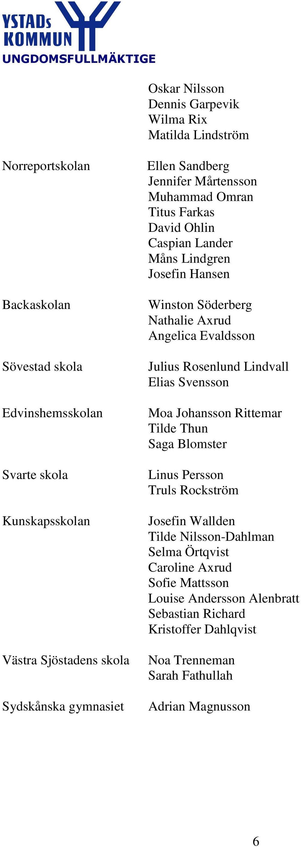 Axrud Angelica Evaldsson Julius Rosenlund Lindvall Elias Svensson Moa Johansson Rittemar Tilde Thun Saga Blomster Linus Persson Truls Rockström Josefin Wallden Tilde