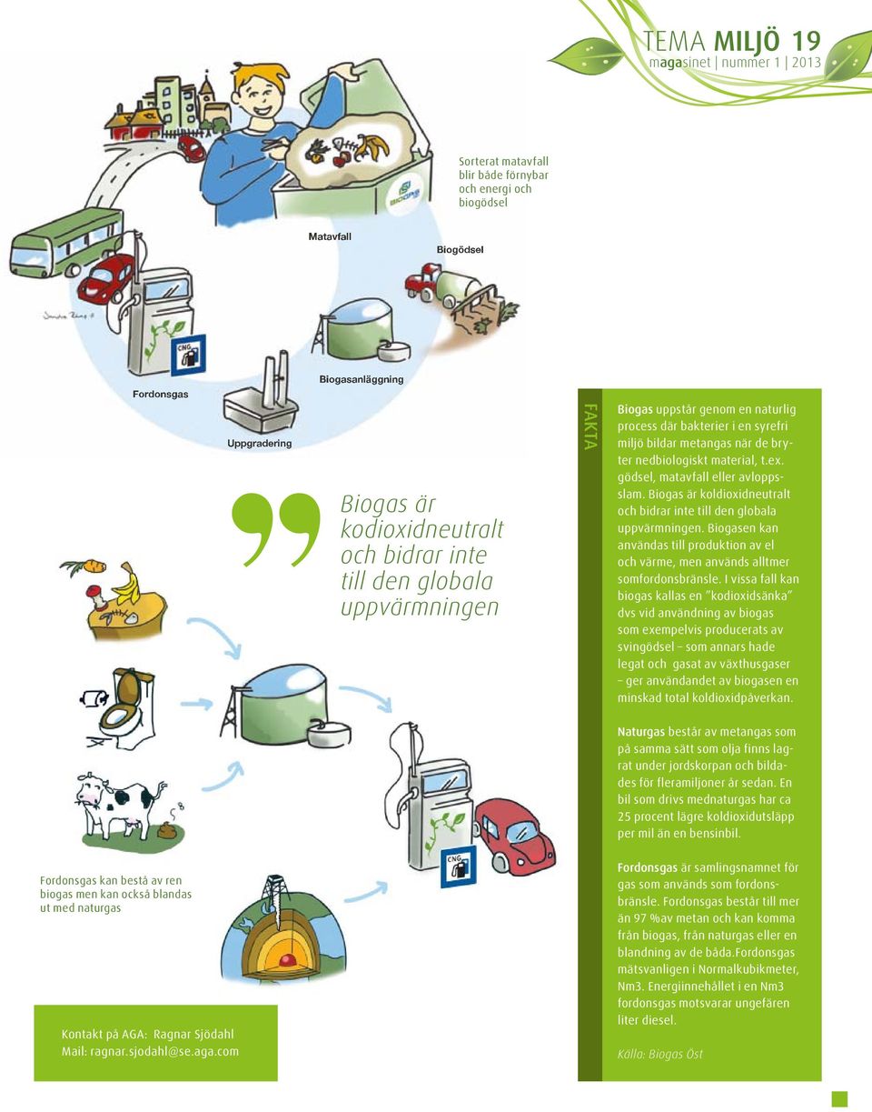 Biogas är koldioxidneutralt och bidrar inte till den globala uppvärmningen. Biogasen kan användas till produktion av el och värme, men används alltmer somfordonsbränsle.