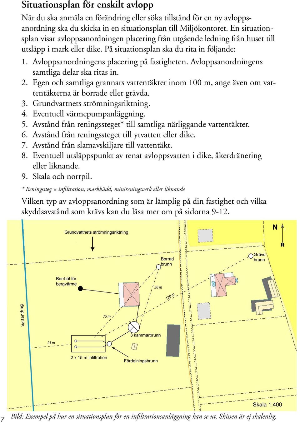 Avloppsanordningens placering på fastigheten. Avloppsanordningens samtliga delar ska ritas in. 2.