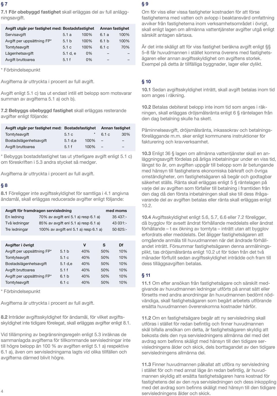 2 Bebyggs obebyggd fastighet skall erläggas resterande avgifter enligt följande: 4 Avgift utgår per fastighet med: Bostadsfastighet Annan fastighet Servisavgift 5.1 a 100% 6.