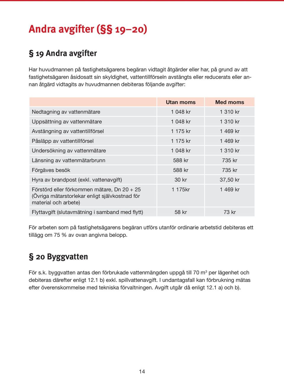 kr 1 310 kr Avstängning av vattentillförsel 1 175 kr 1 469 kr Påsläpp av vattentillförsel 1 175 kr 1 469 kr Undersökning av vattenmätare 1 048 kr 1 310 kr Länsning av vattenmätarbrunn 588 kr 735 kr