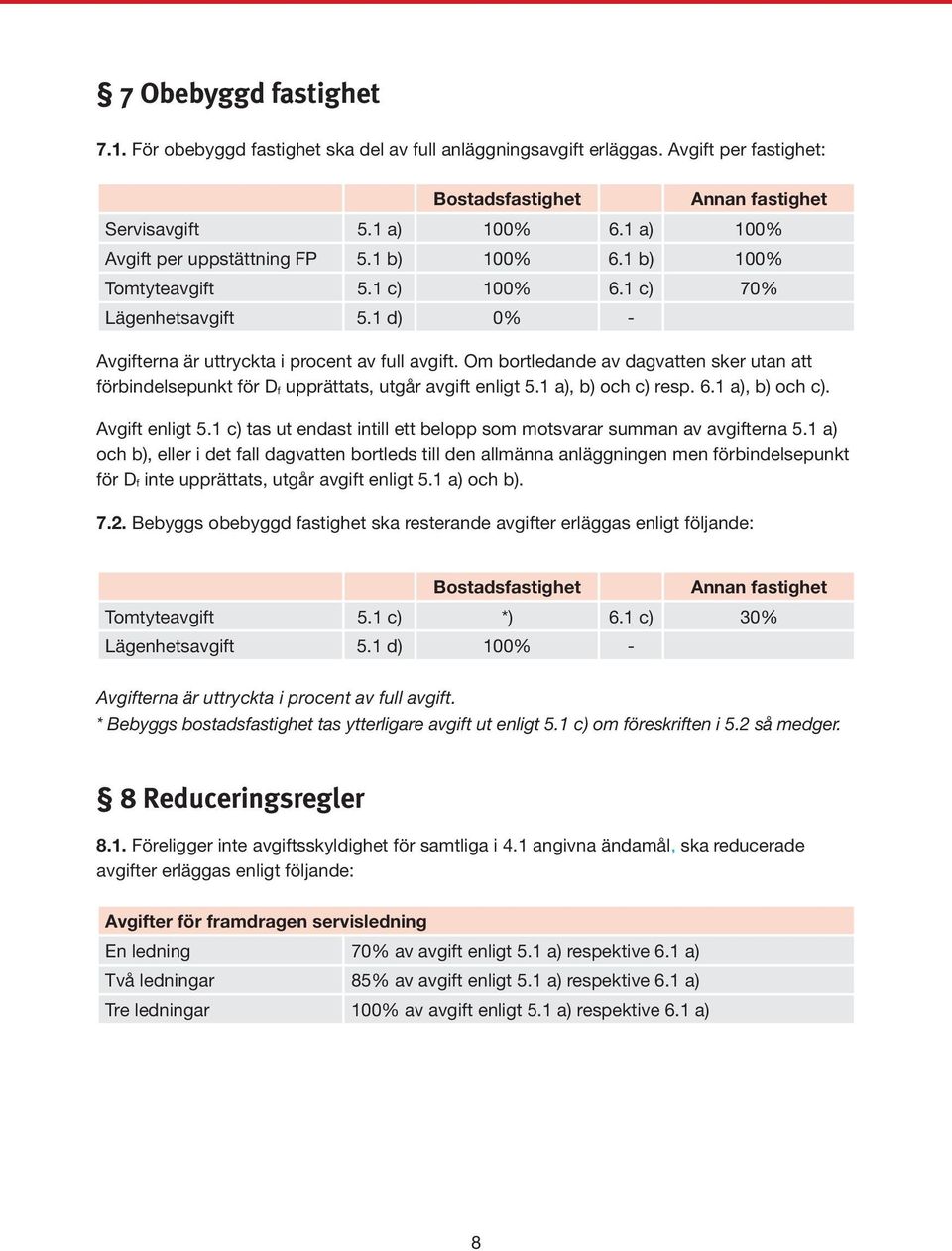 Om bortledande av dagvatten sker utan att förbindelsepunkt för D f upprättats, utgår avgift enligt 5.1 a), b) och c) resp. 6.1 a), b) och c). Avgift enligt 5.