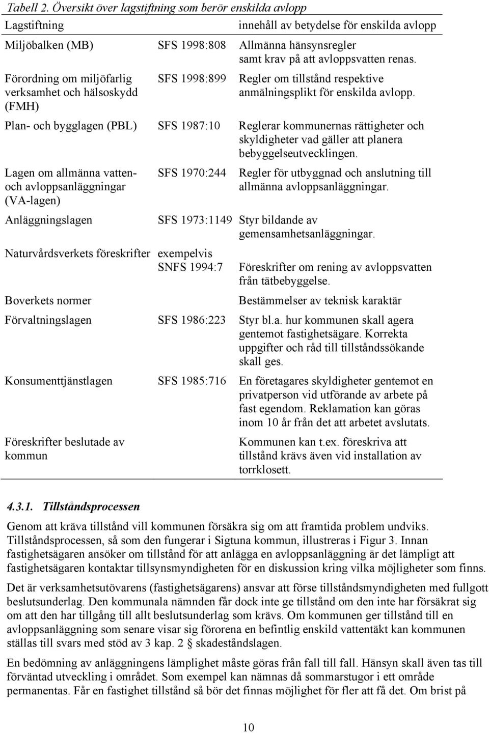 Förordning om miljöfarlig verksamhet och hälsoskydd (FMH) SFS 1998:899 Regler om tillstånd respektive anmälningsplikt för enskilda avlopp.