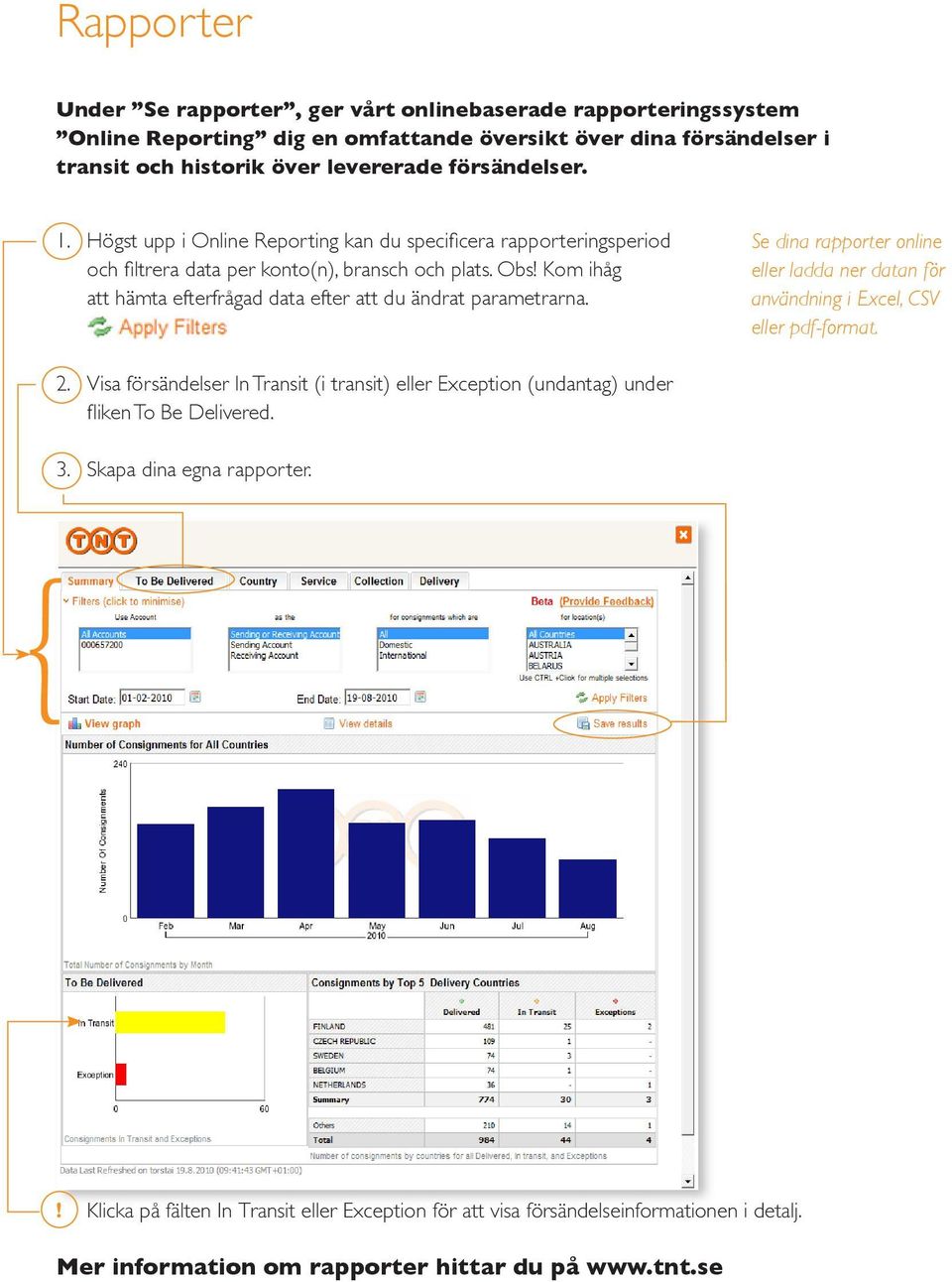 Kom ihåg att hämta efterfrågad data efter att du ändrat parametrarna. Se dina rapporter online eller ladda ner datan för användning i Excel, CSV eller pdf-format. 2.