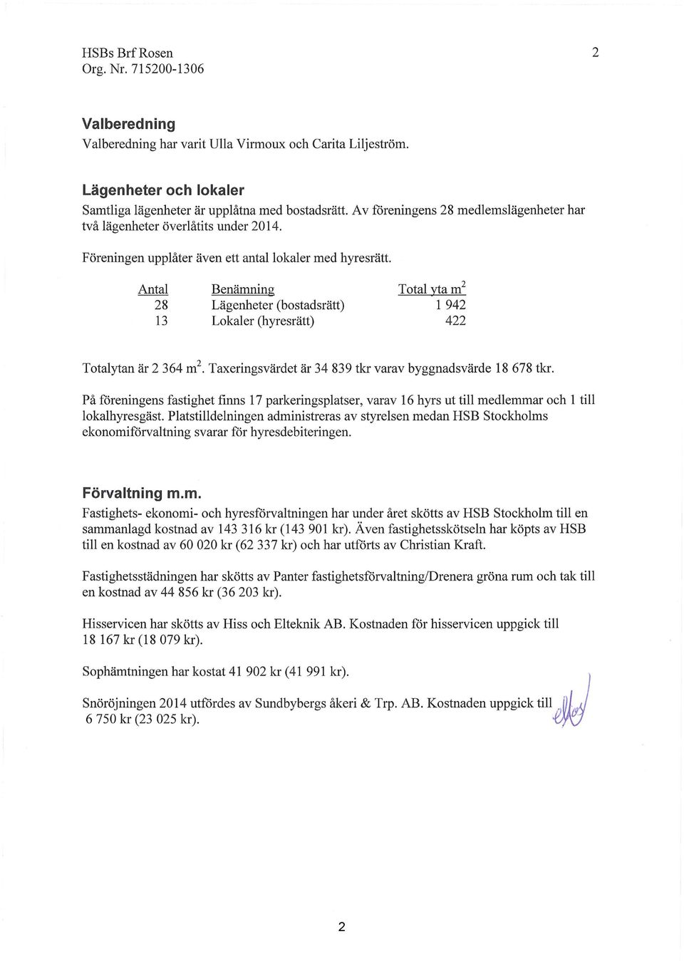 Antal 28 13 Benämning Lägenheter (bostadsrätt) Lokaler (hyresrätt) Total yta m 2 1 942 422 Totalytan är 2 364 m 2 Taxeringsvärdet är 34 839 tkr varav byggnadsvärde 18 678 tkr.