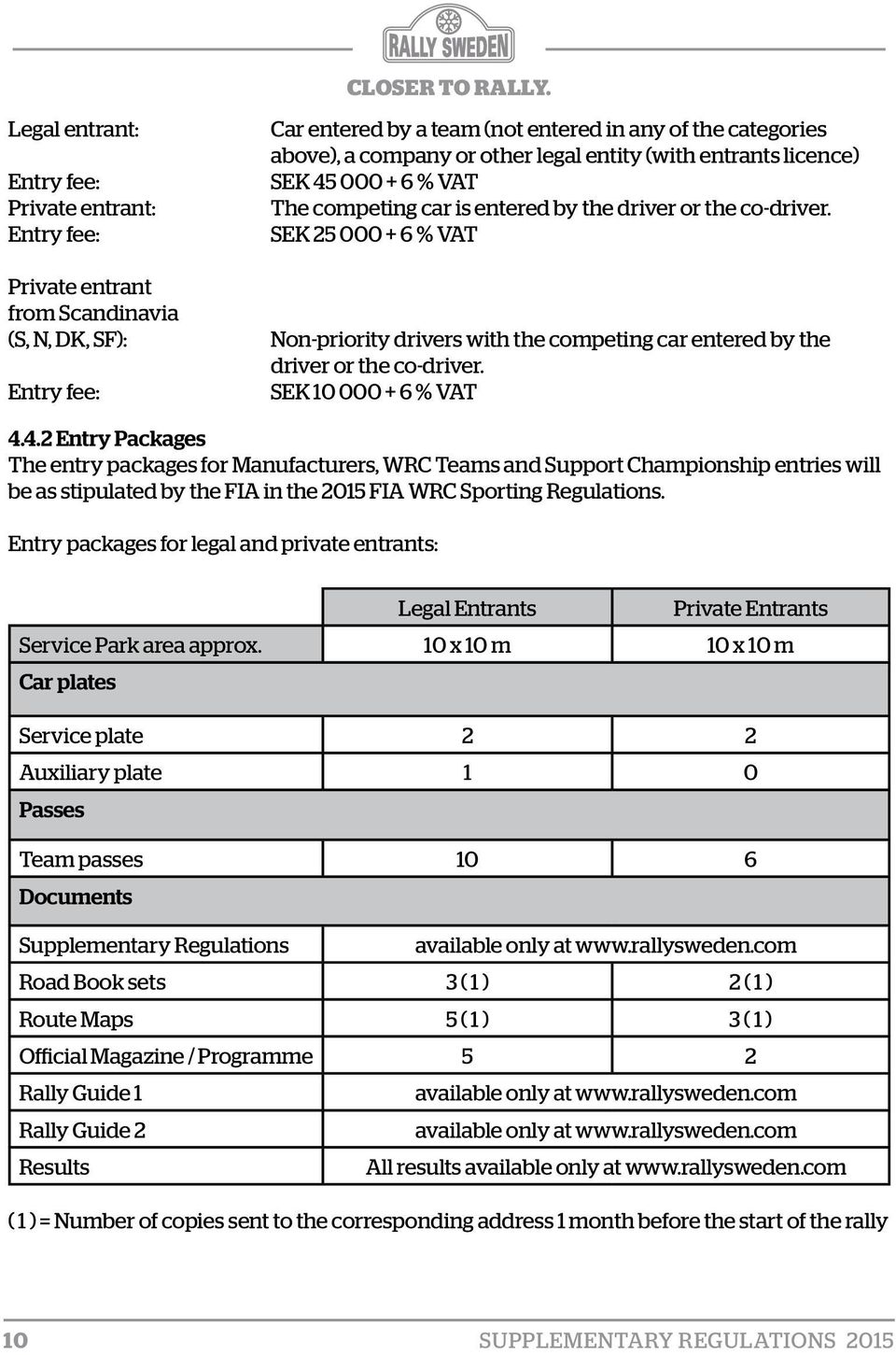 SEK 25 000 + 6 % VAT Non-priority drivers with the competing car entered by the driver or the co-driver. SEK 10 000 + 6 % VAT 4.