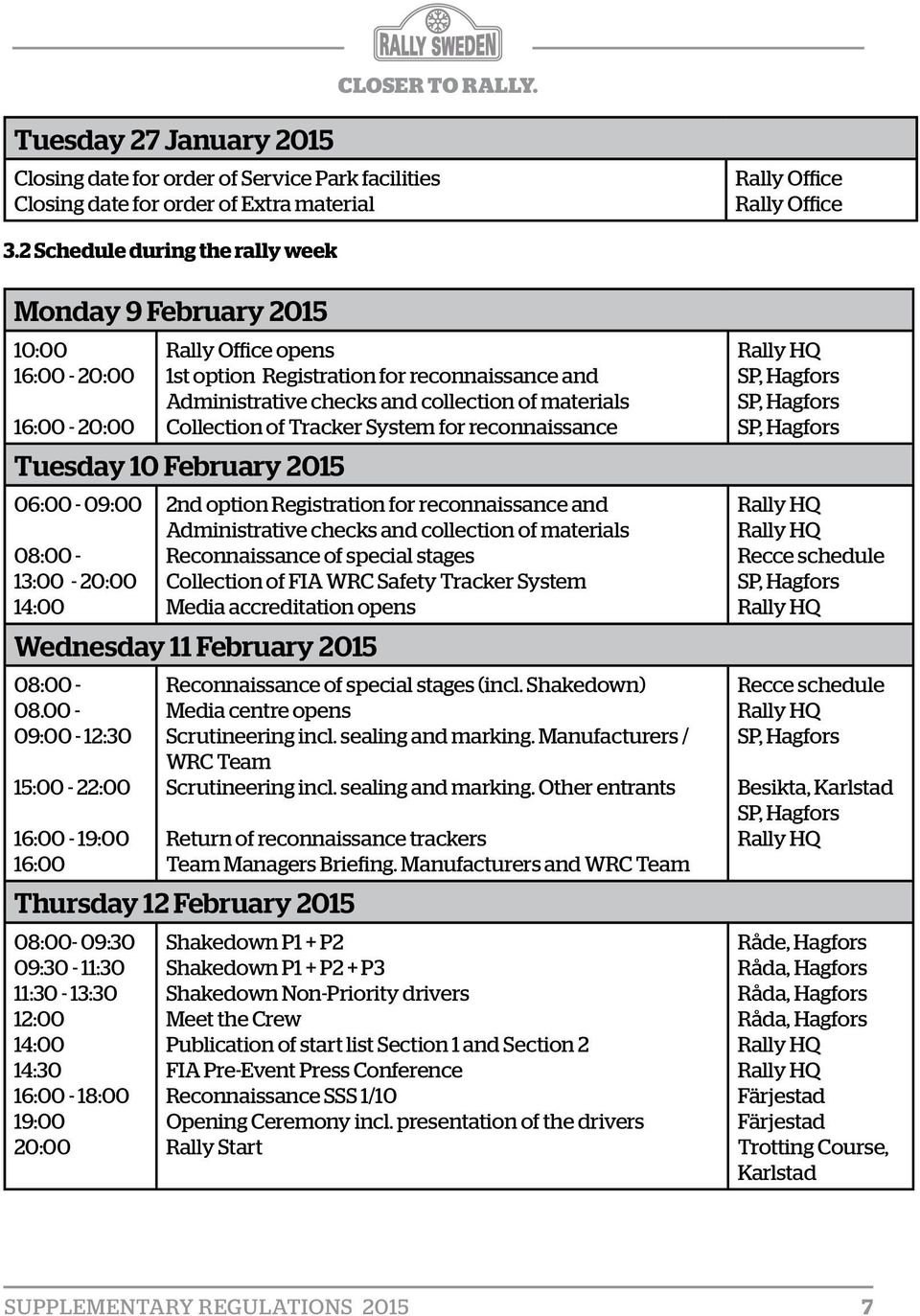 materials Collection of Tracker System for reconnaissance Tuesday 10 February 2015 06:00-09:00 08:00-13:00-20:00 14:00 2nd option Registration for reconnaissance and Administrative checks and
