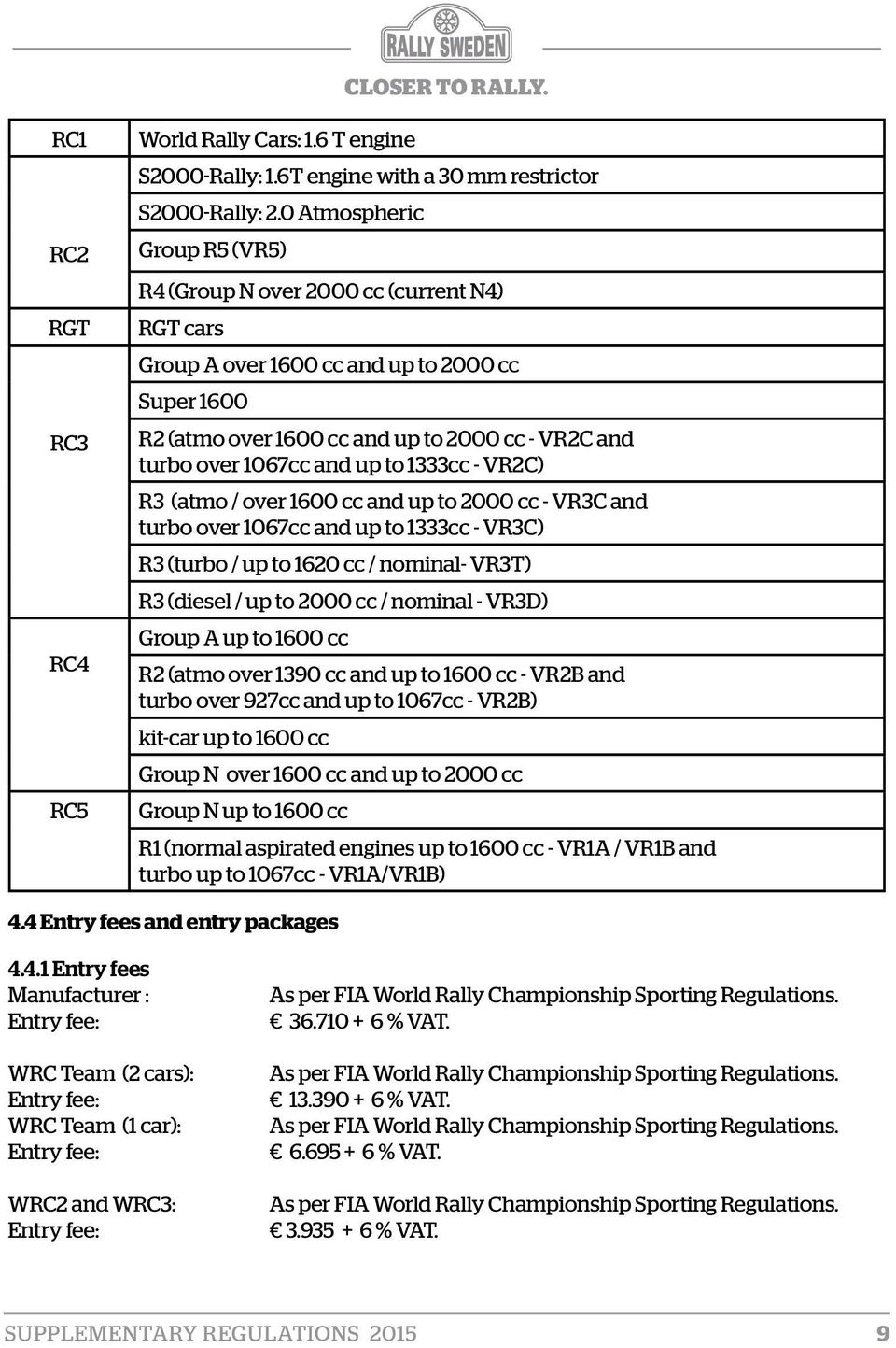 up to 1333cc - VR2C) R3 (atmo / over 1600 cc and up to 2000 cc - VR3C and turbo over 1067cc and up to 1333cc - VR3C) R3 (turbo / up to 1620 cc / nominal- VR3T) R3 (diesel / up to 2000 cc / nominal -