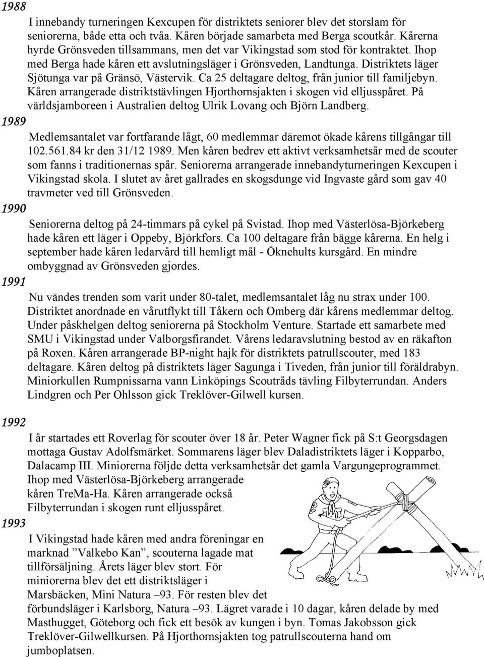 Distriktets läger Sjötunga var på Gränsö, Västervik. Ca 25 deltagare deltog, från junior till familjebyn. Kåren arrangerade distriktstävlingen Hjorthornsjakten i skogen vid elljusspåret.