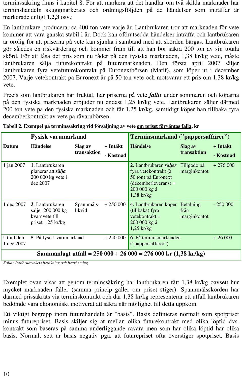 ; En lantbrukare producerar ca 400 ton vete varje år. Lantbrukaren tror att marknaden för vete kommer att vara ganska stabil i år.