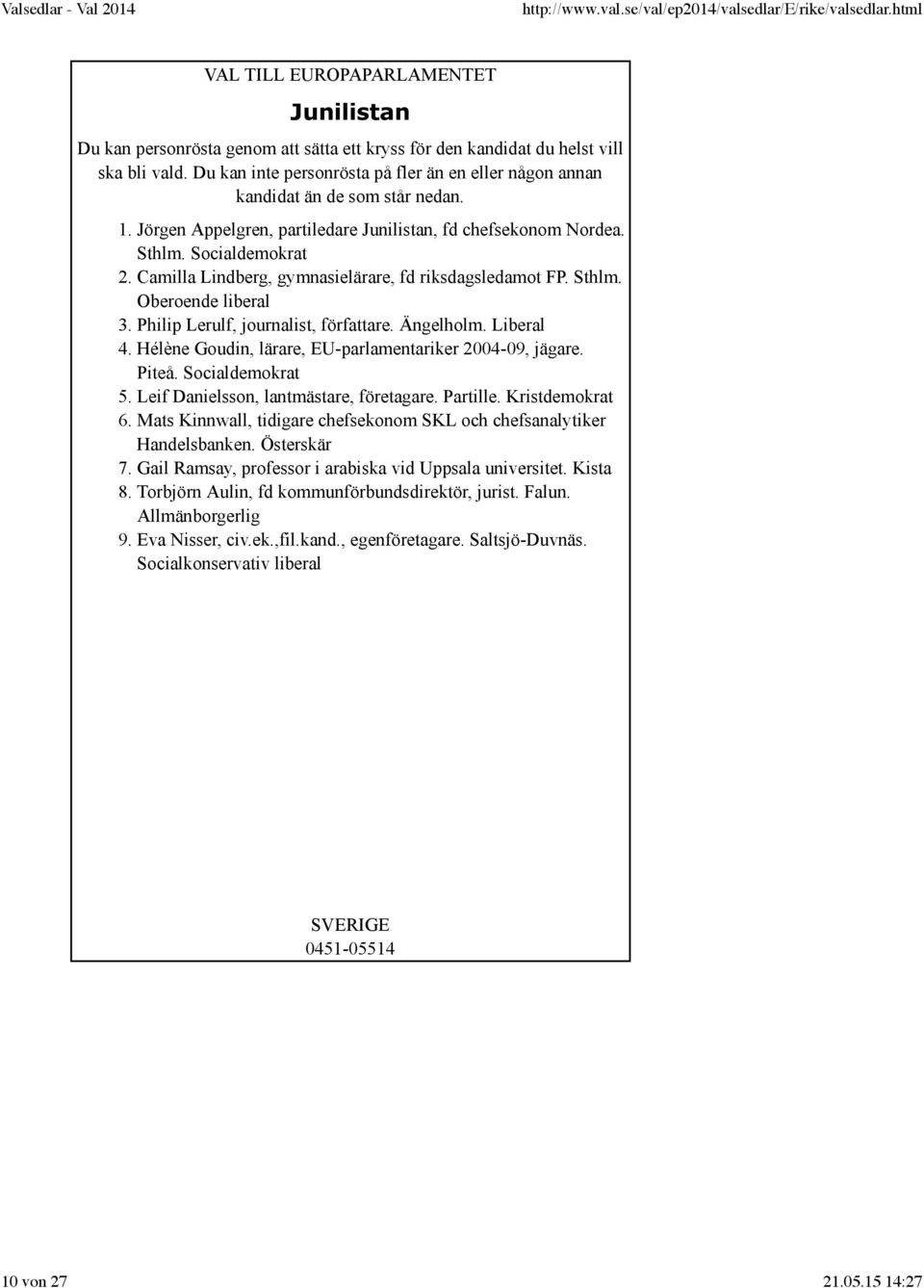 Hélène Goudin, lärare, EU-parlamentariker 2004-09, jägare. Piteå. Socialdemokrat 5. Leif Danielsson, lantmästare, företagare. Partille. Kristdemokrat 6.