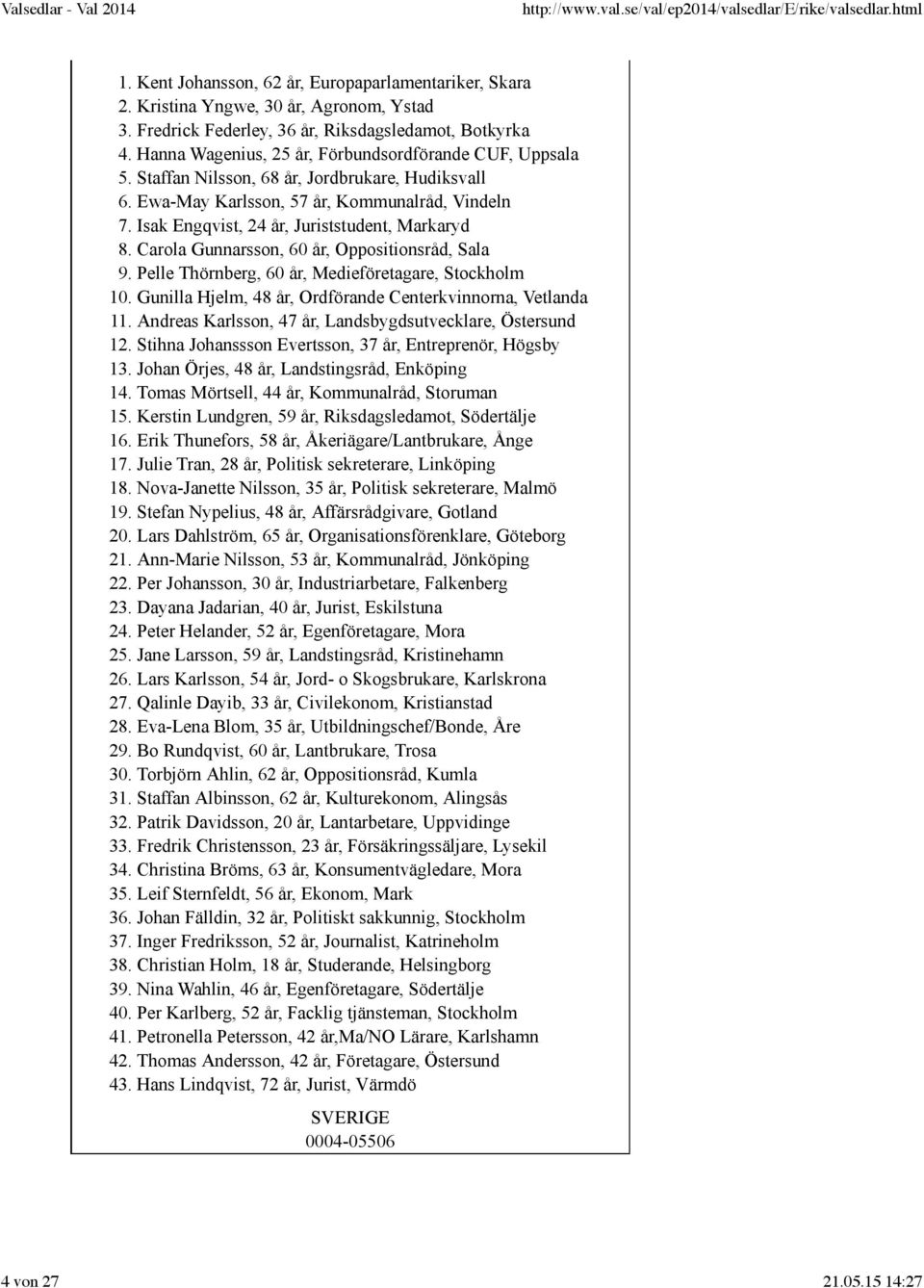 Isak Engqvist, 24 år, Juriststudent, Markaryd 8. Carola Gunnarsson, 60 år, Oppositionsråd, Sala 9. Pelle Thörnberg, 60 år, Medieföretagare, Stockholm 10.