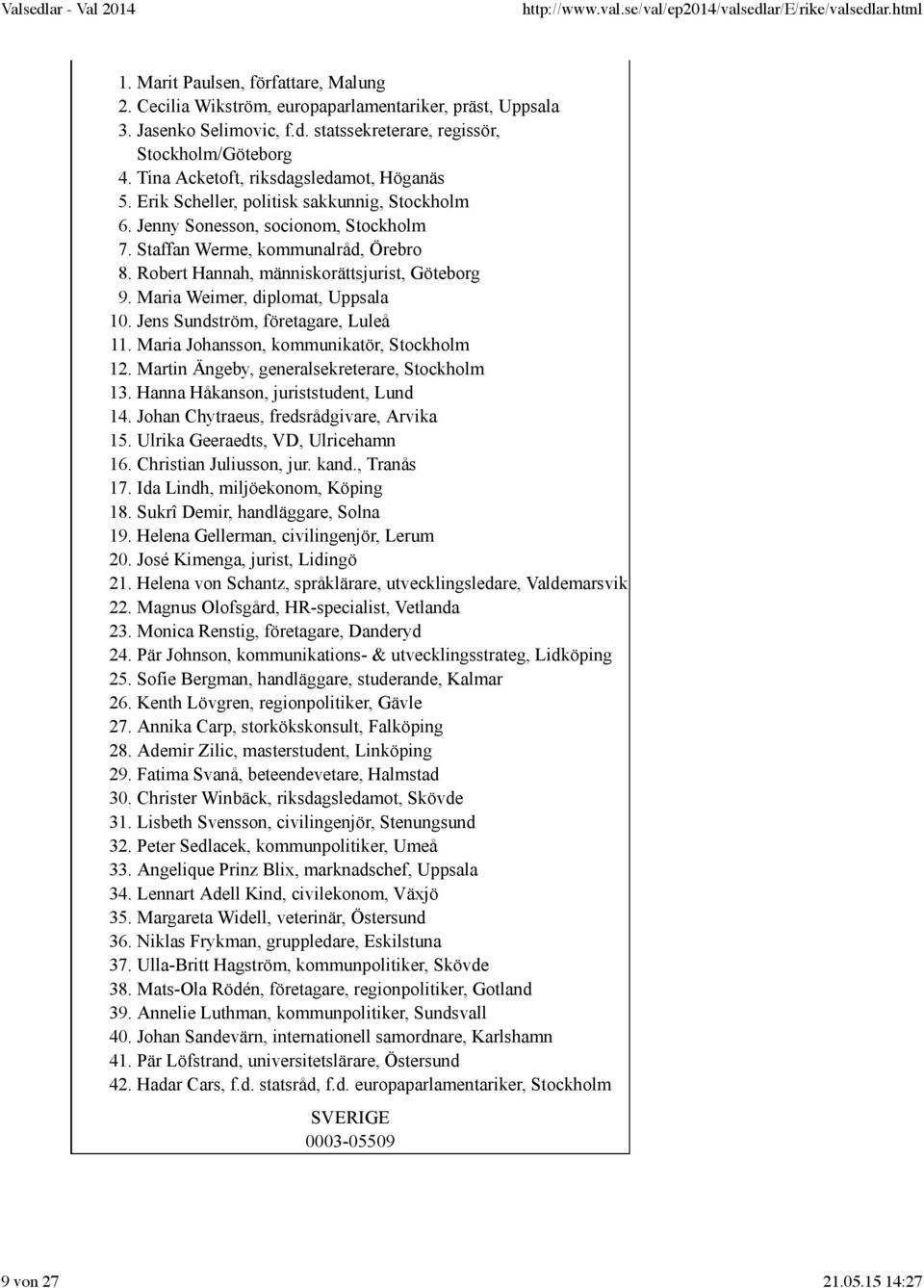 Robert Hannah, människorättsjurist, Göteborg 9. Maria Weimer, diplomat, Uppsala 10. Jens Sundström, företagare, Luleå 11. Maria Johansson, kommunikatör, Stockholm 12.