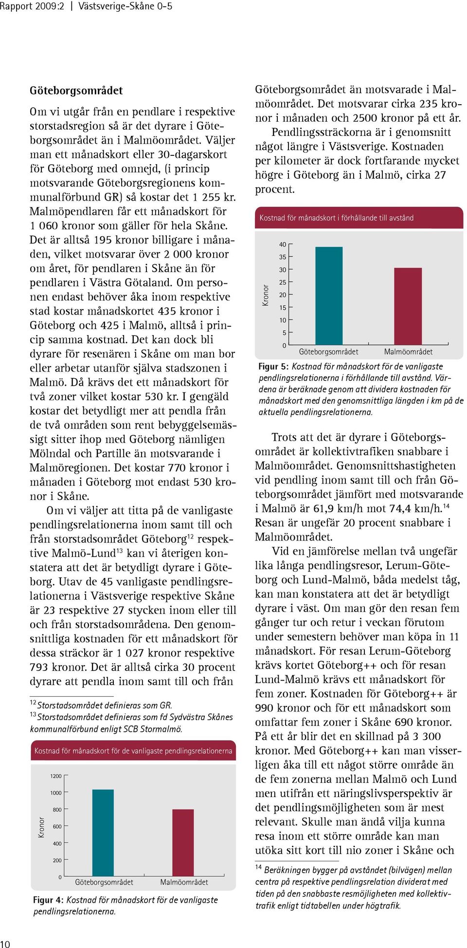 Malmöpendlaren får ett månadskort för 1 6 kronor som gäller för hela Skåne.