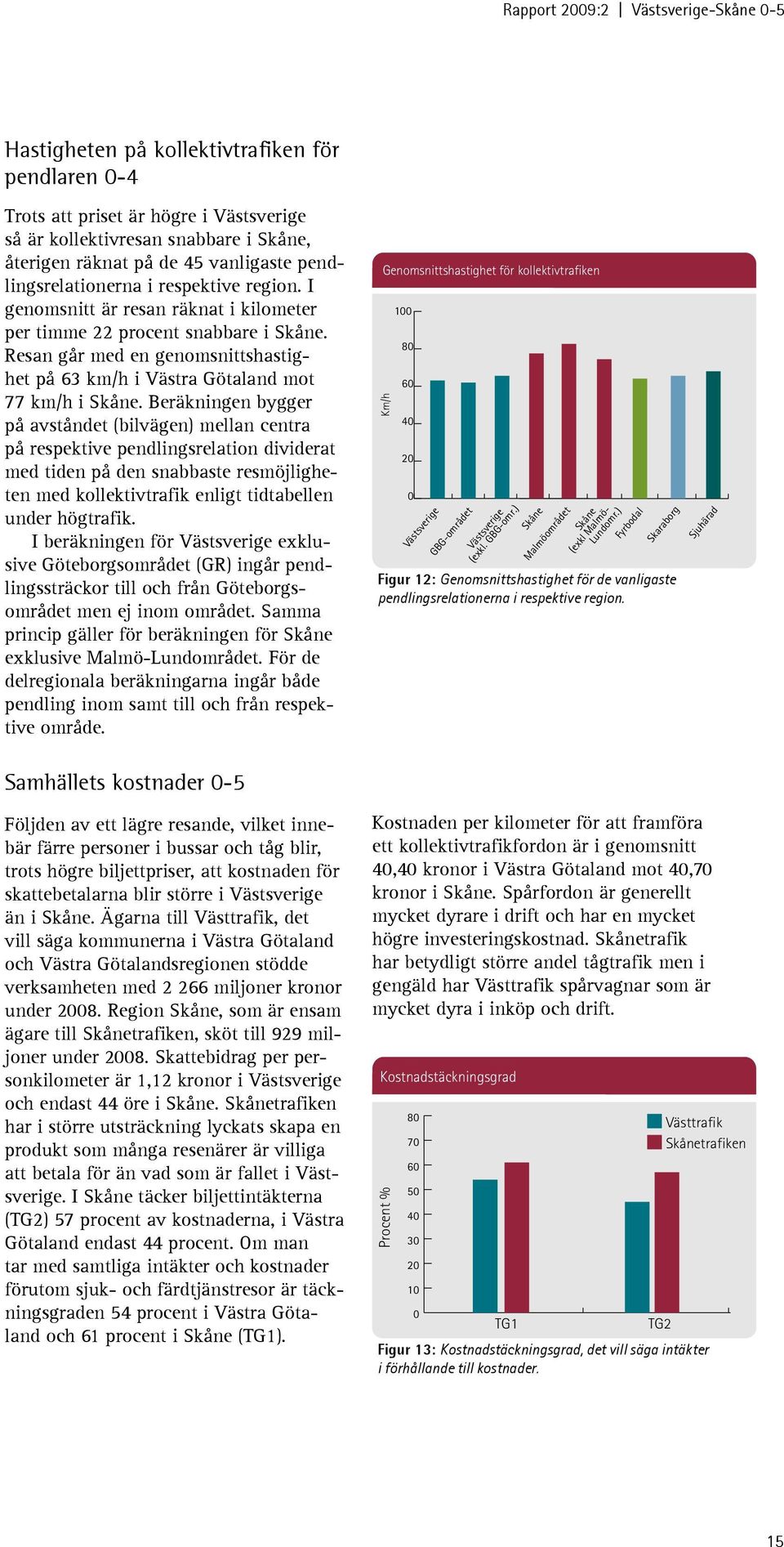 Beräkningen bygger på avståndet (bilvägen) mellan centra på respektive pendlingsrelation dividerat med tiden på den snabbaste resmöjligheten med kollektivtrafik enligt tidtabellen under högtrafik.