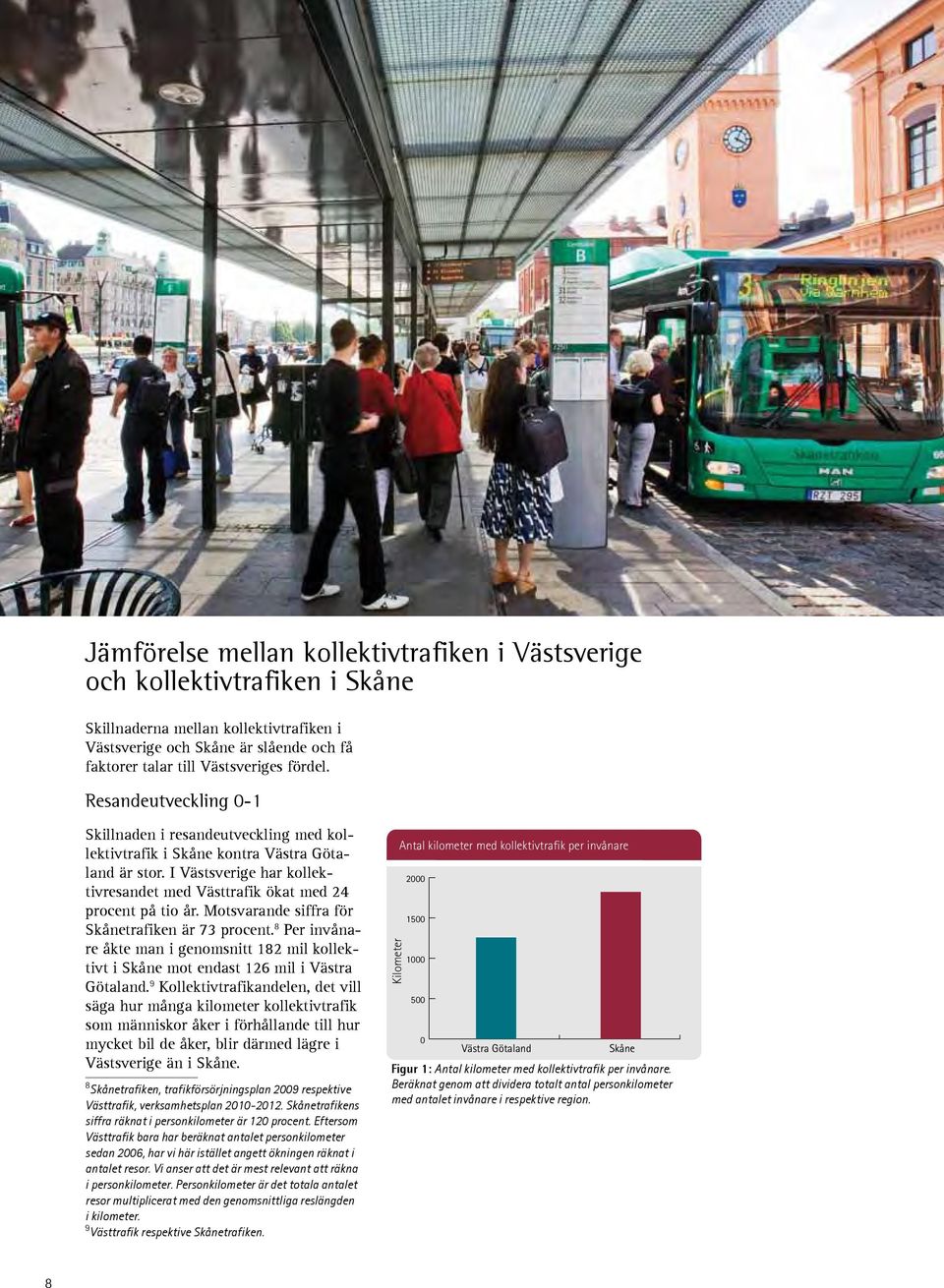 Motsvarande siffra för Skånetrafiken är 73 procent. 8 Per invånare åkte man i genomsnitt 182 mil kollektivt i Skåne mot endast 126 mil i Västra Götaland.