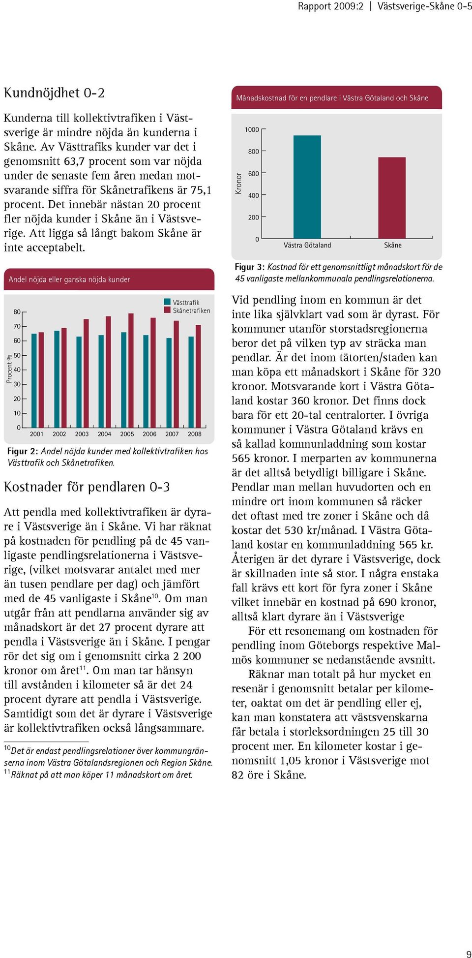 Det innebär nästan 2 procent fler nöjda kunder i Skåne än i Västsverige. Att ligga så långt bakom Skåne är inte acceptabelt.