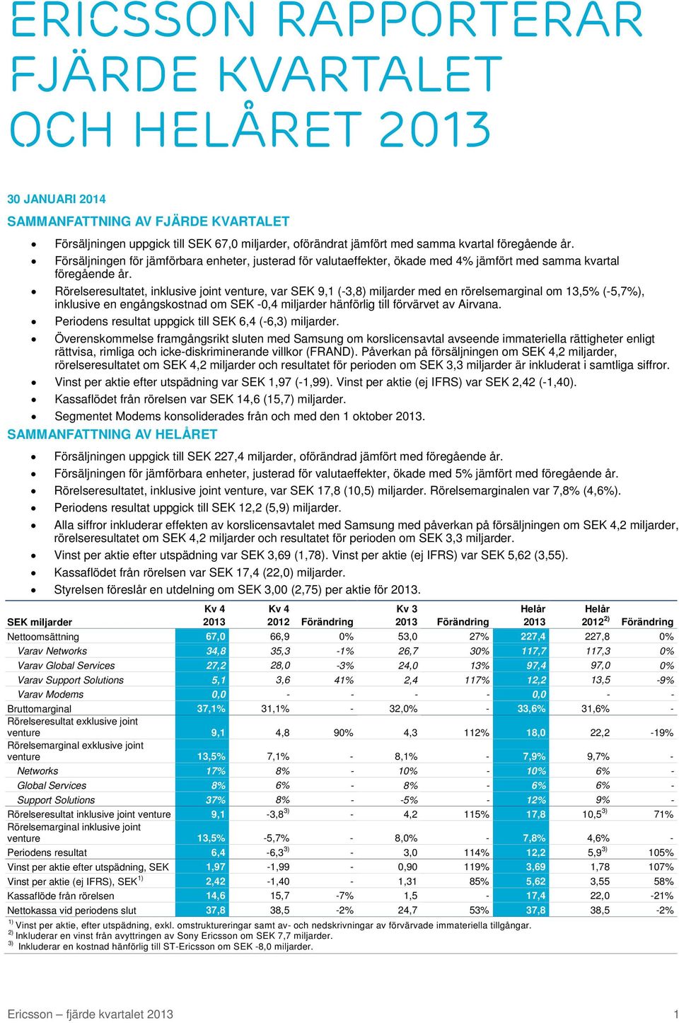 Rörelseresultatet, inklusive joint venture, var SEK 9,1 (-3,8) miljarder med en rörelsemarginal om 13,5% (-5,7%), inklusive en engångskostnad om SEK -0,4 miljarder hänförlig till förvärvet av Airvana.