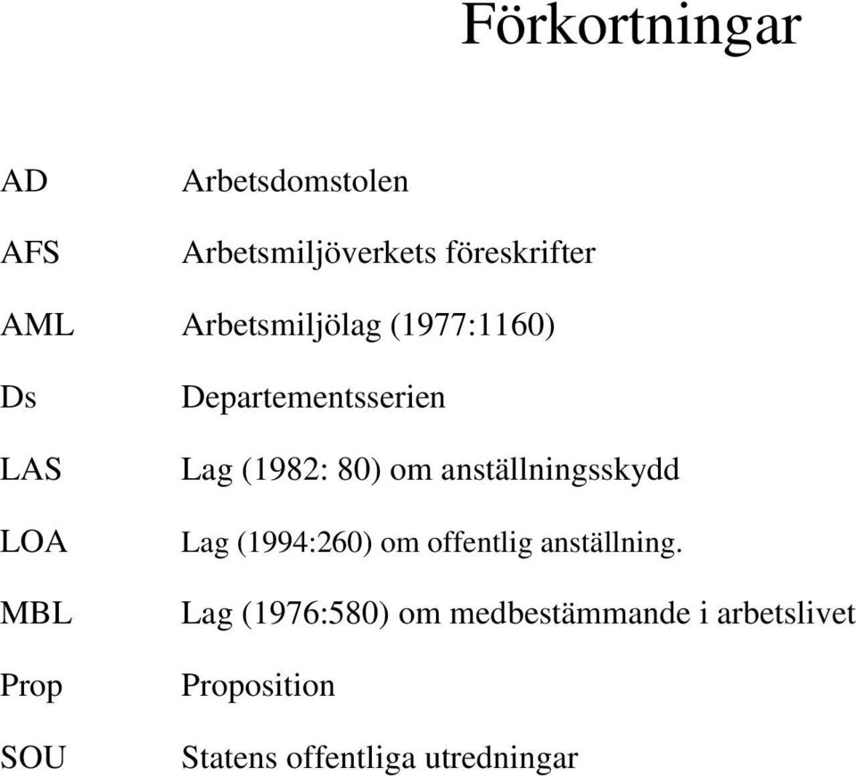 (1982: 80) om anställningsskydd Lag (1994:260) om offentlig anställning.