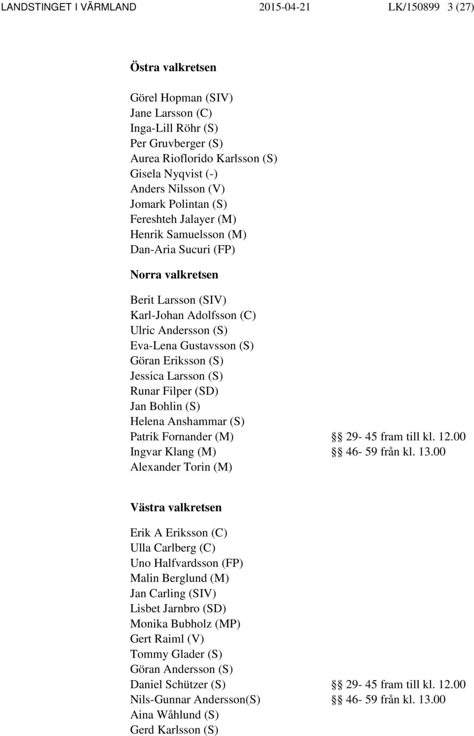 (S) Göran Eriksson (S) Jessica Larsson (S) Runar Filper (SD) Jan Bohlin (S) Helena Anshammar (S) Patrik Fornander (M) 29-45 fram till kl. 12.00 Ingvar Klang (M) 46-59 från kl. 13.