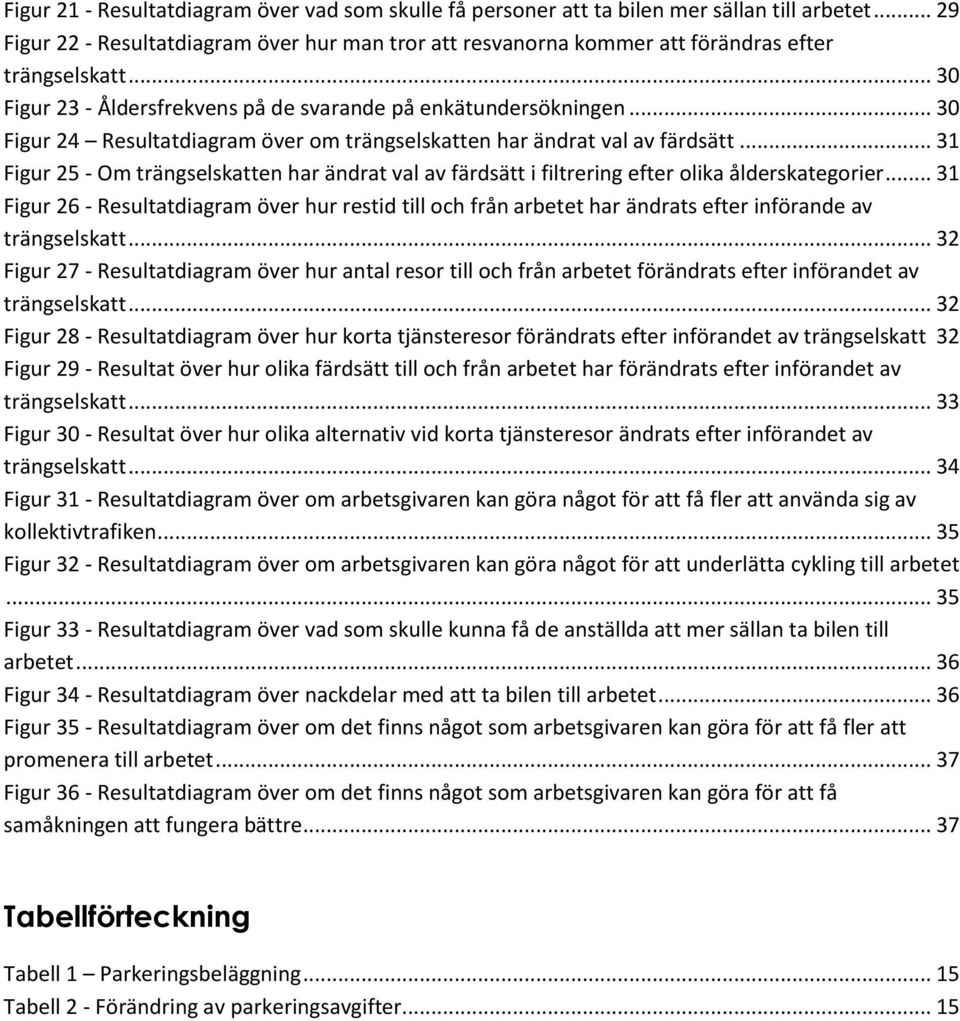 .. 30 Figur 24 Resultatdiagram över om trängselskatten har ändrat val av färdsätt... 31 Figur 25 - Om trängselskatten har ändrat val av färdsätt i filtrering efter olika ålderskategorier.